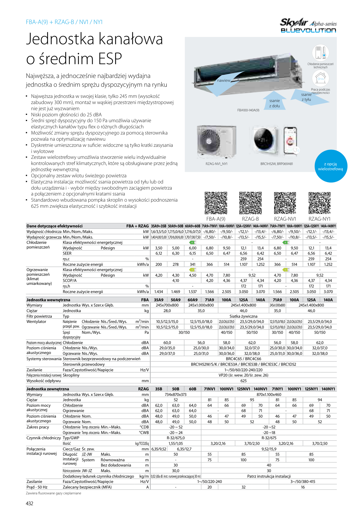 Katalog Daikin Sky Air 2025 – Page 432