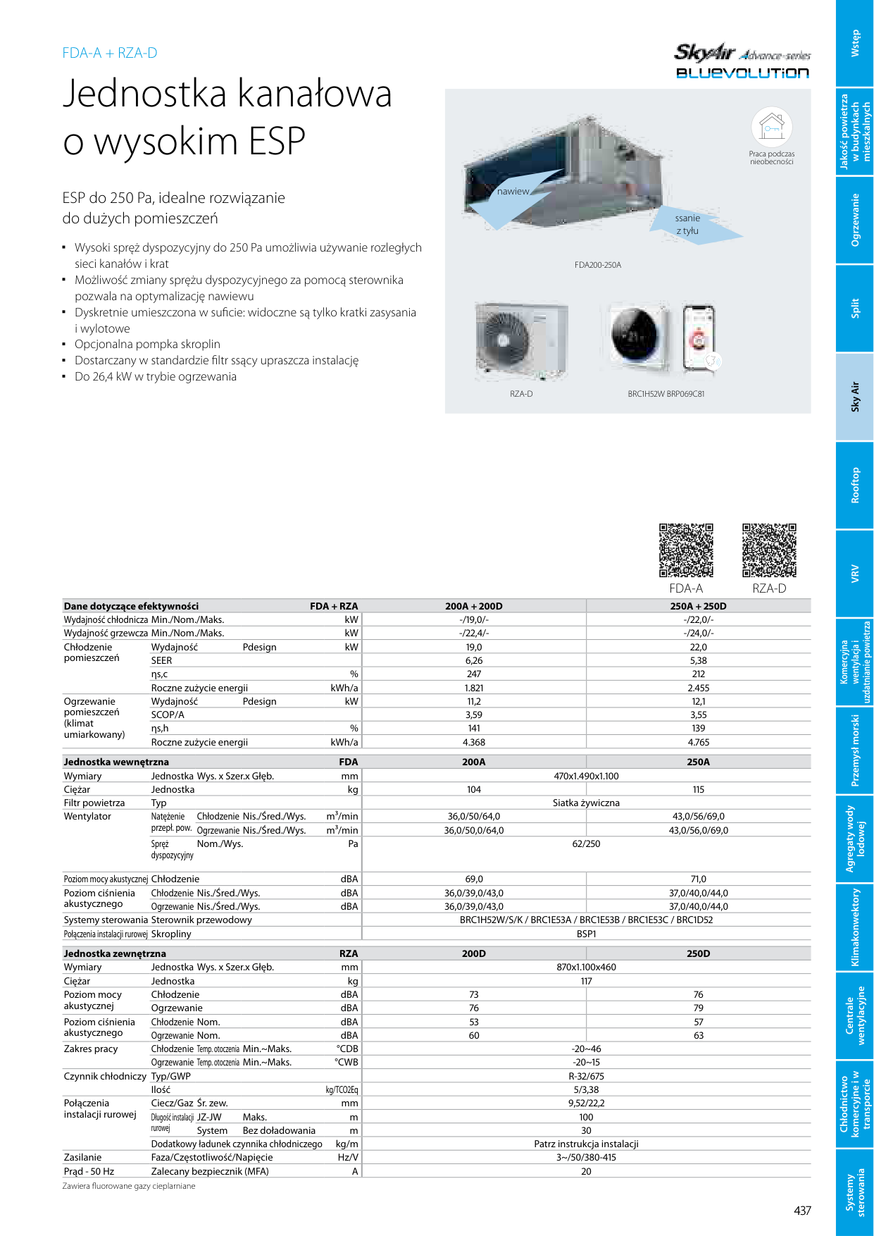 Katalog Daikin Sky Air 2025 – Page 437