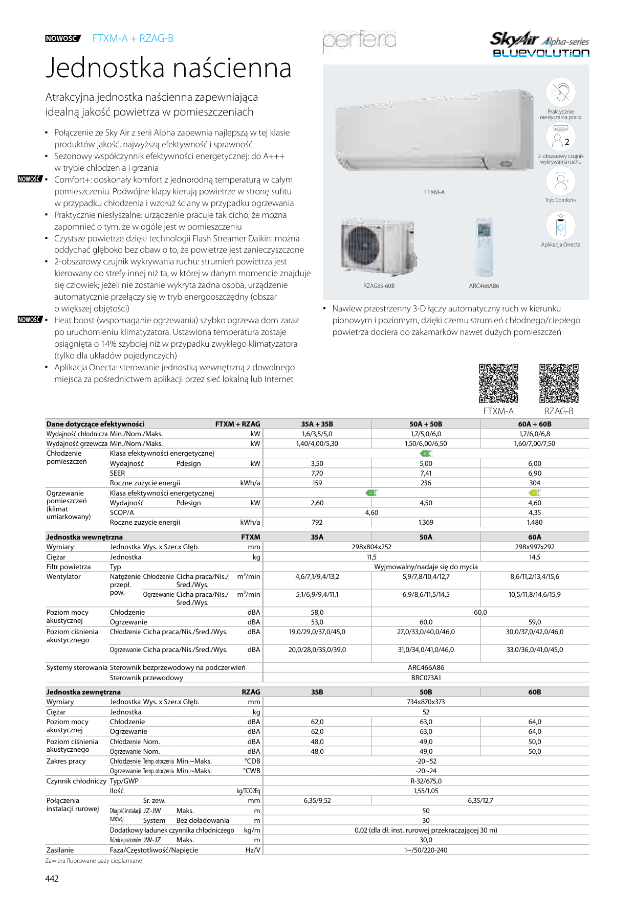 Katalog Daikin Sky Air 2025 – Page 442