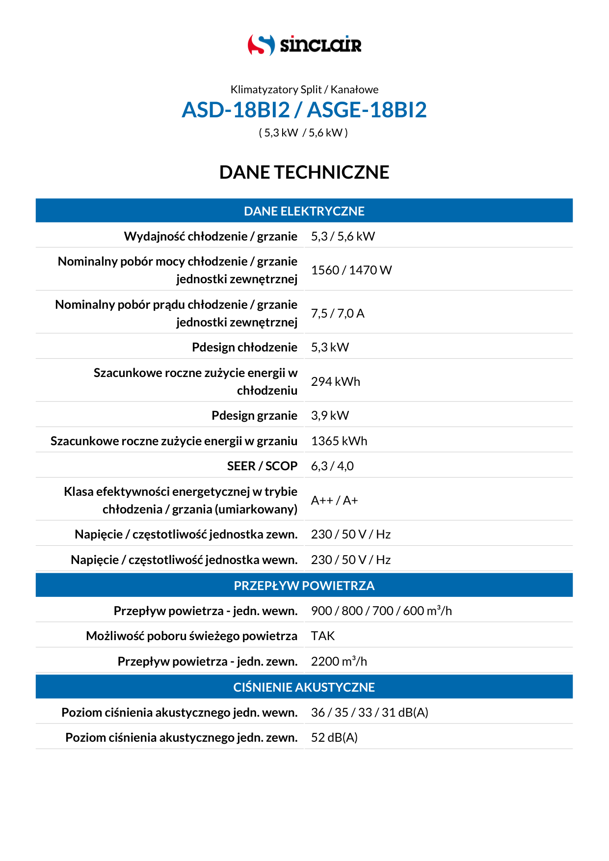 Karta/flyer duct_18 – Page 1