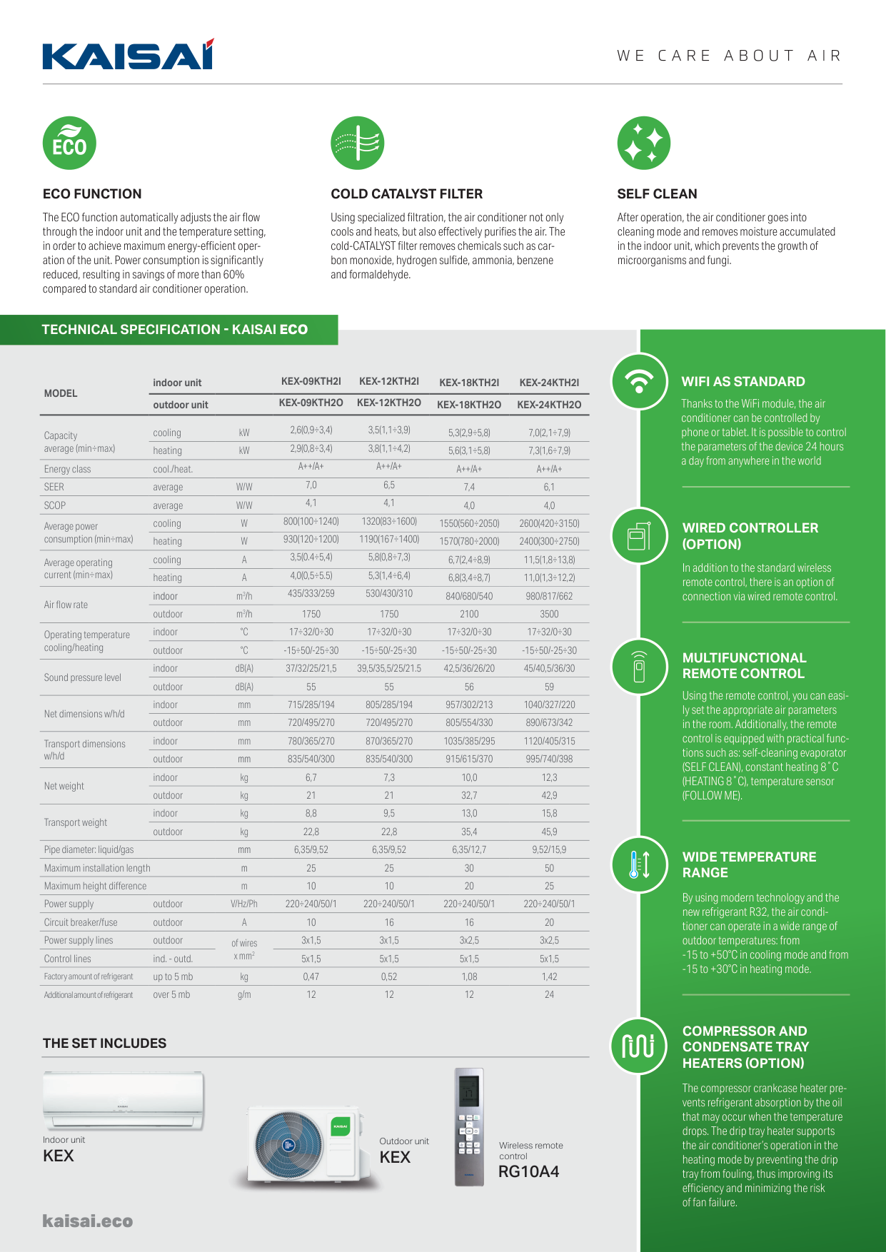 Karta/flyer eco_flyer – Page 2