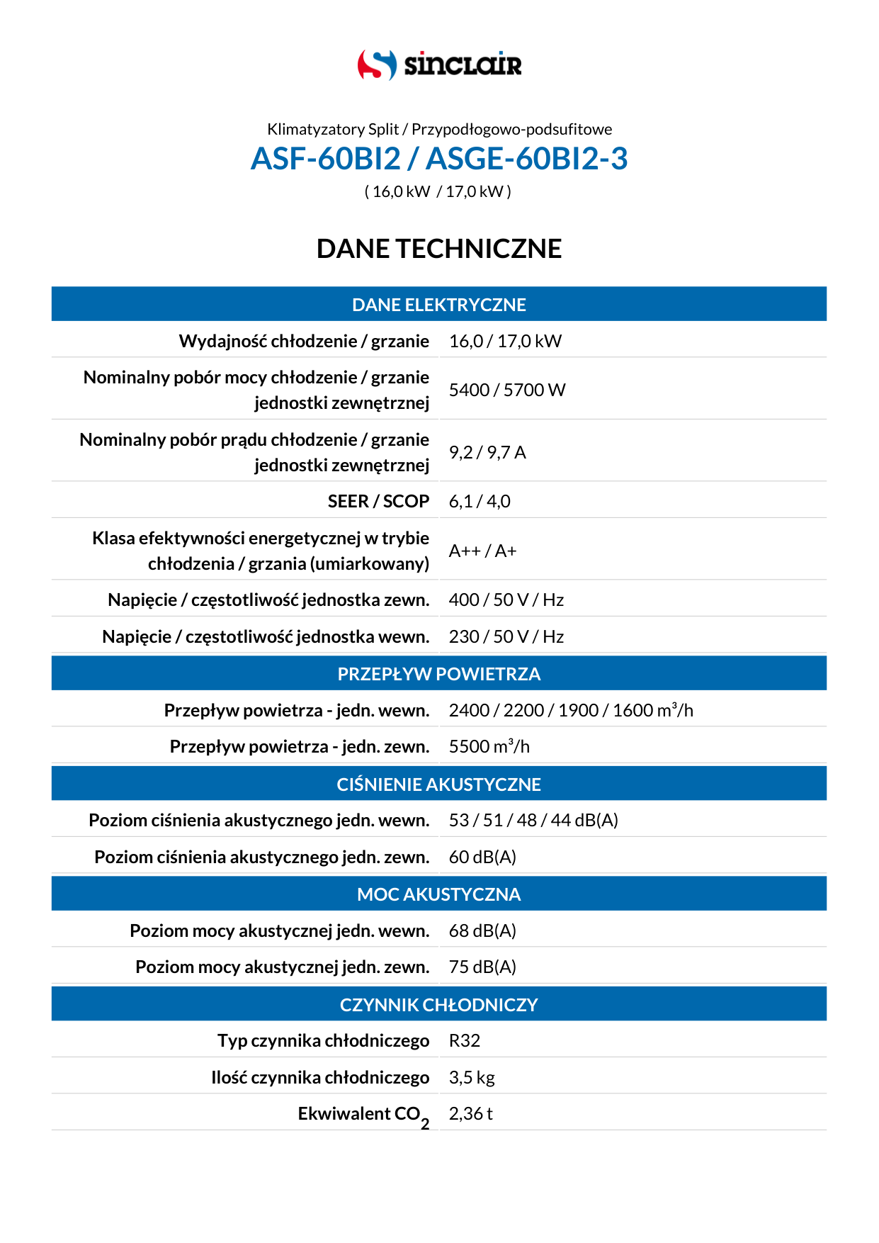 Karta/flyer floor_60 – Page 1