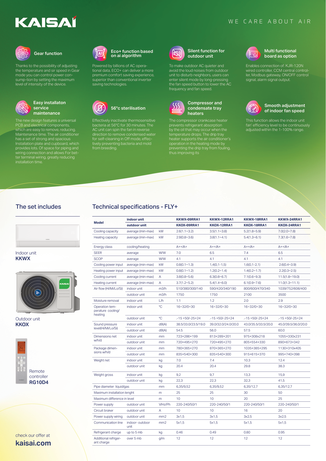 Karta/flyer fly_flyer – Page 2