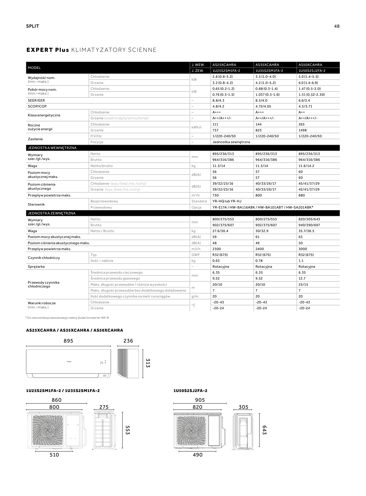 Katalog Haier Split i Multi Split – Page 510