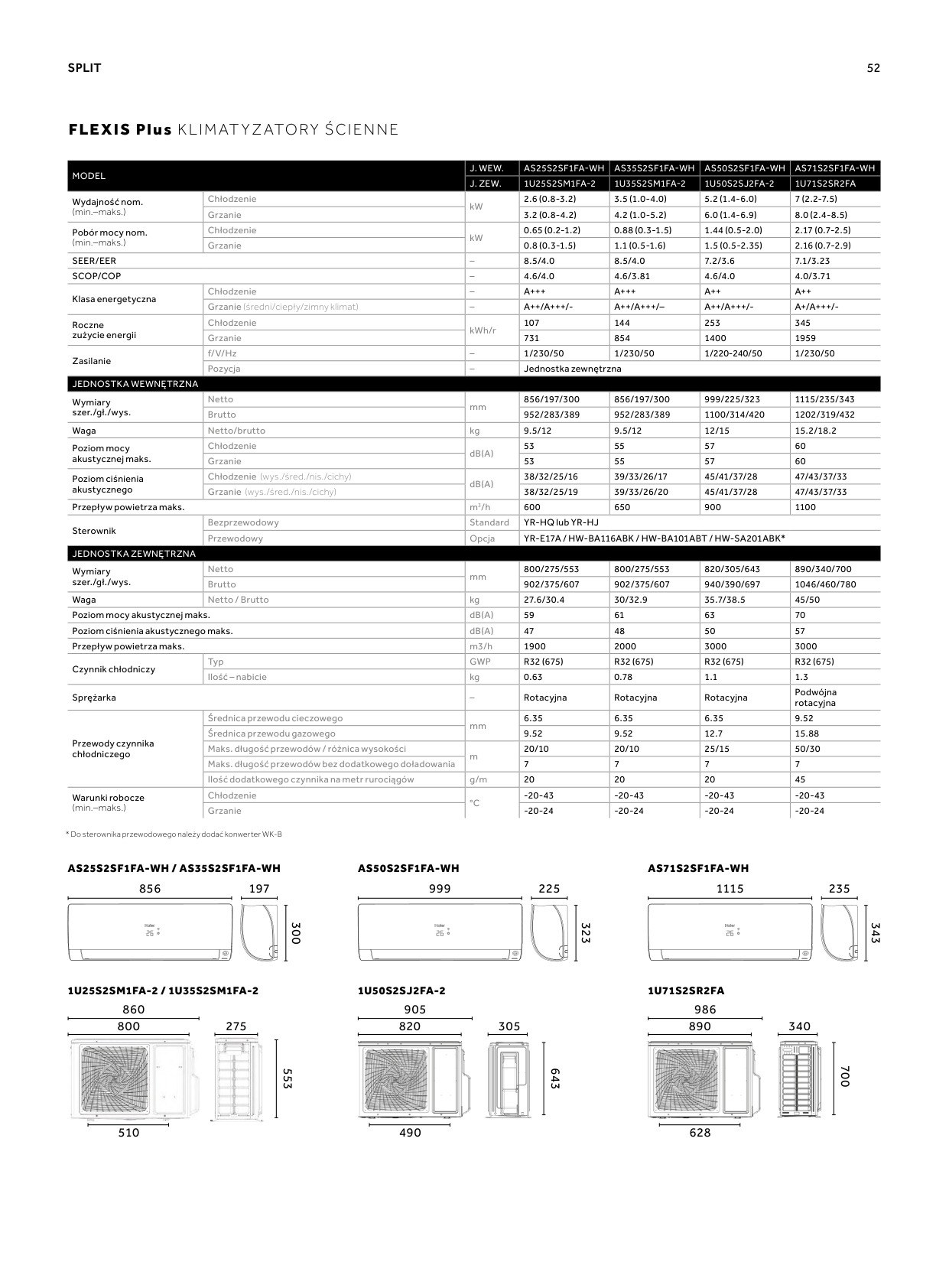 Katalog Haier Split i Multi Split – Page 510