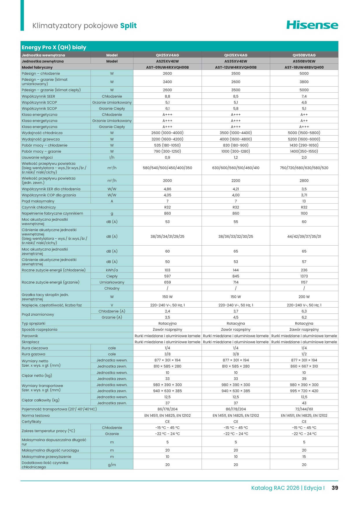 Katalog Hisense RAC 2026 – Page 39