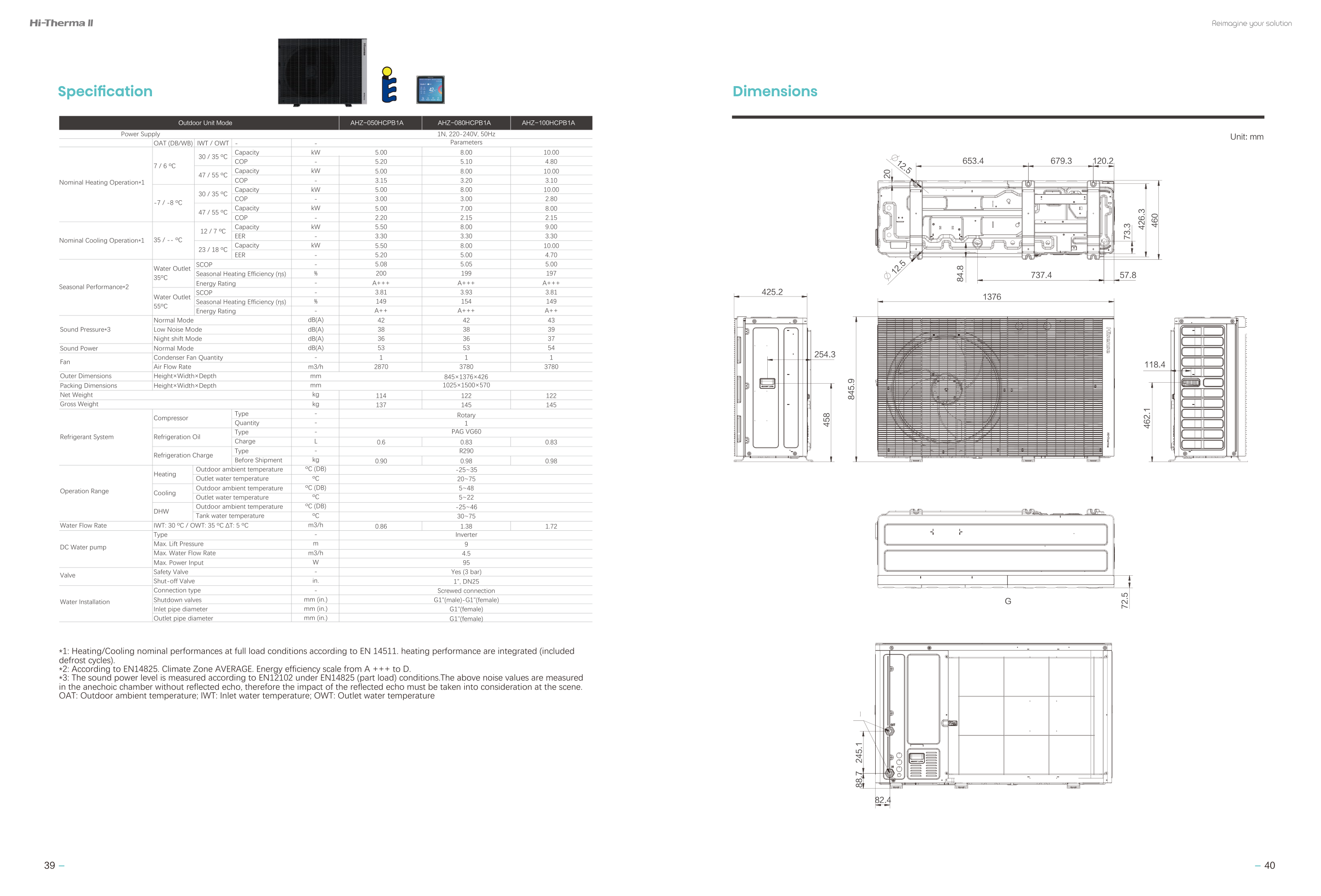 Hisense Hi-Therma II R290 — Specification (Outdoor Unit, EN 14511)
