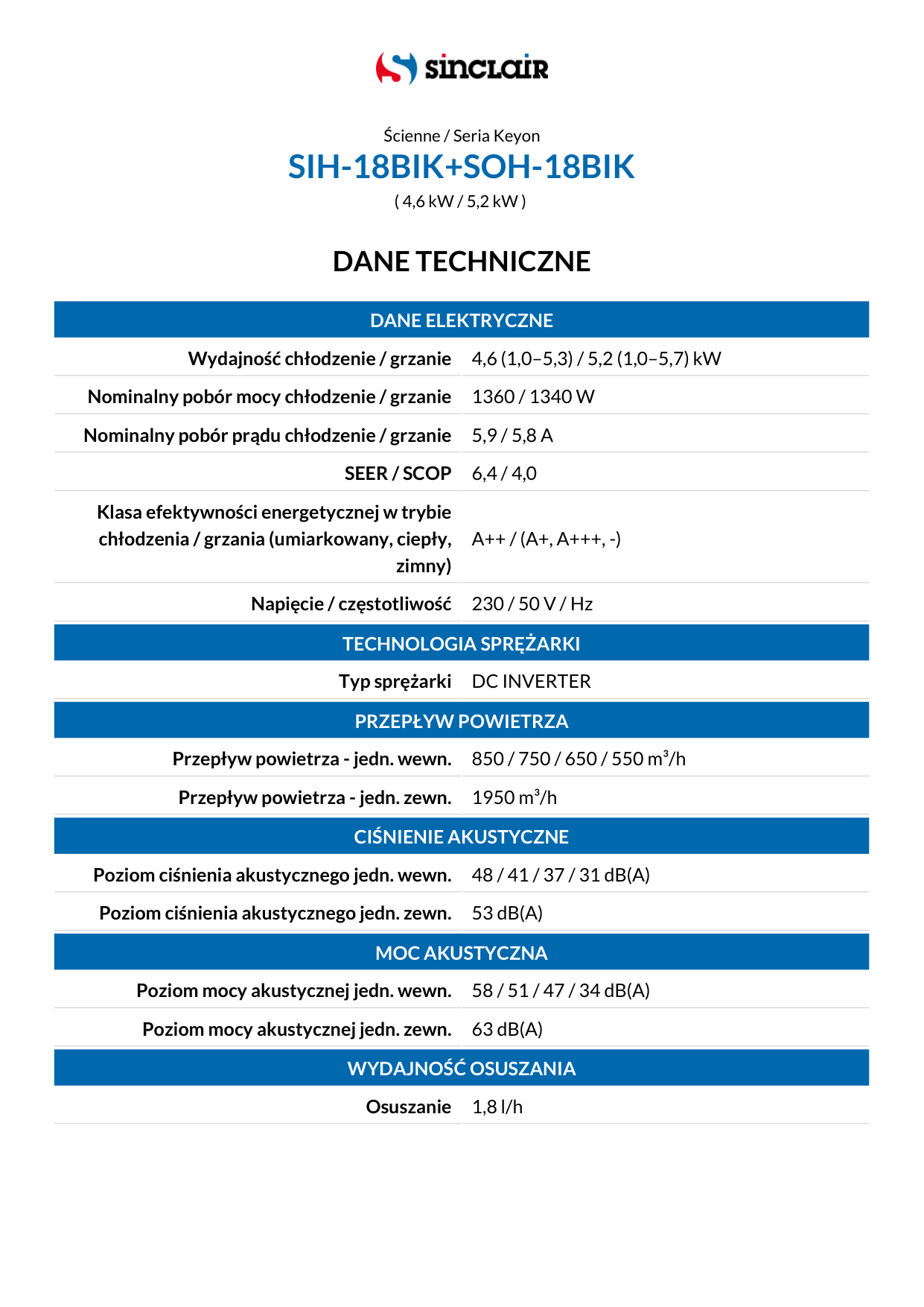 Karta/flyer keyon_18 – Page 1