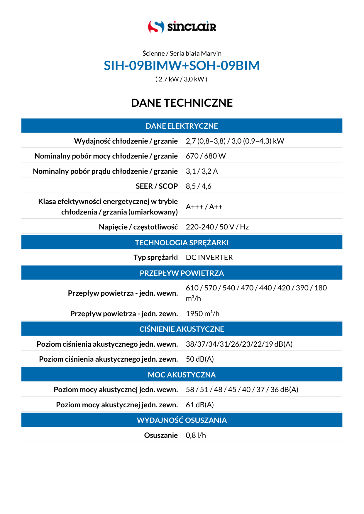 Karta/flyer marvin_09bim – Page 1