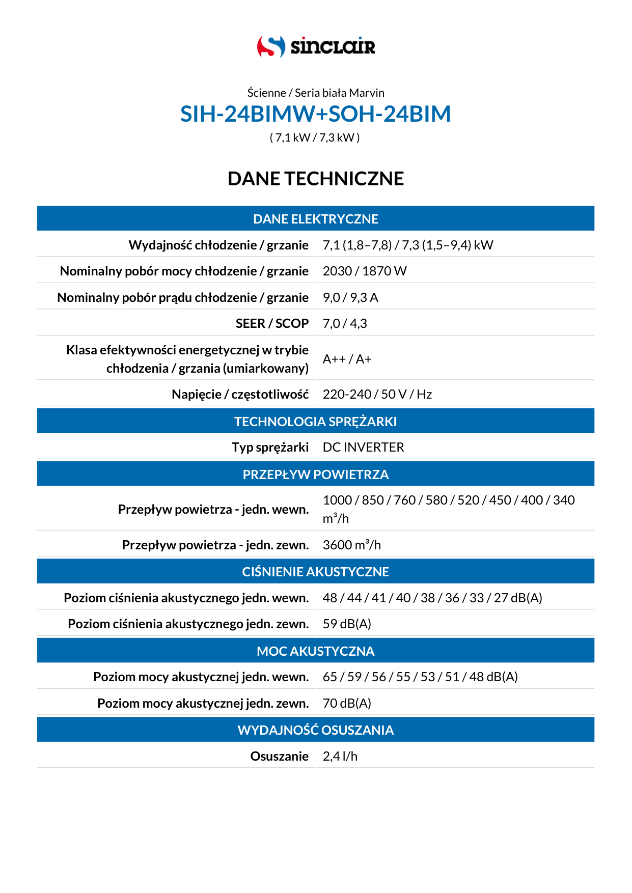 Karta/flyer marvin_24 – Page 1