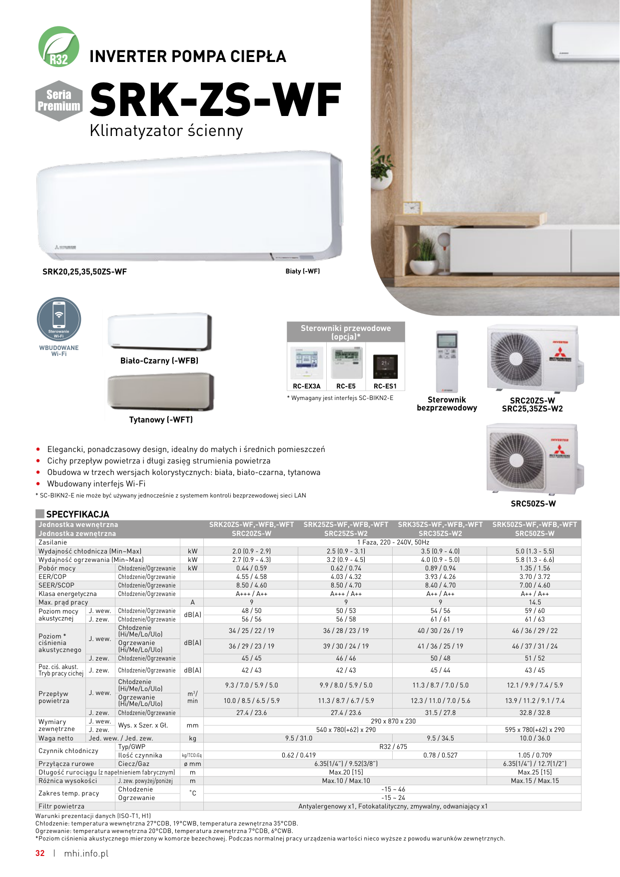 Katalog MHI RAC 2026 – Page 32