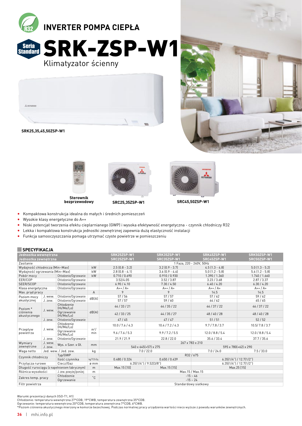 Katalog MHI RAC 2026 – Page 36