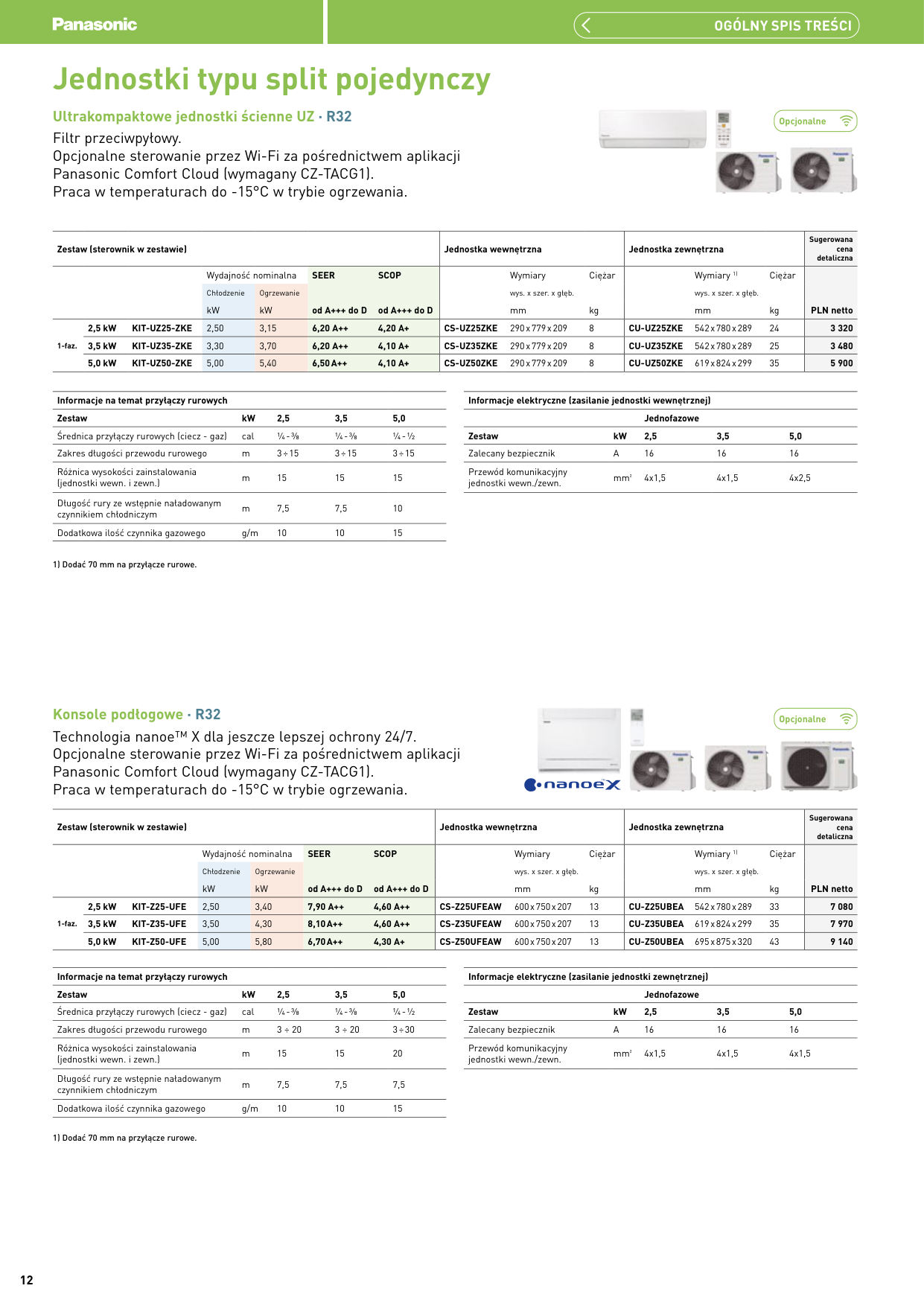 Cennik Panasonic A2A-RAC-MULTI-PACi-ERV 2025/2026 – Page 12