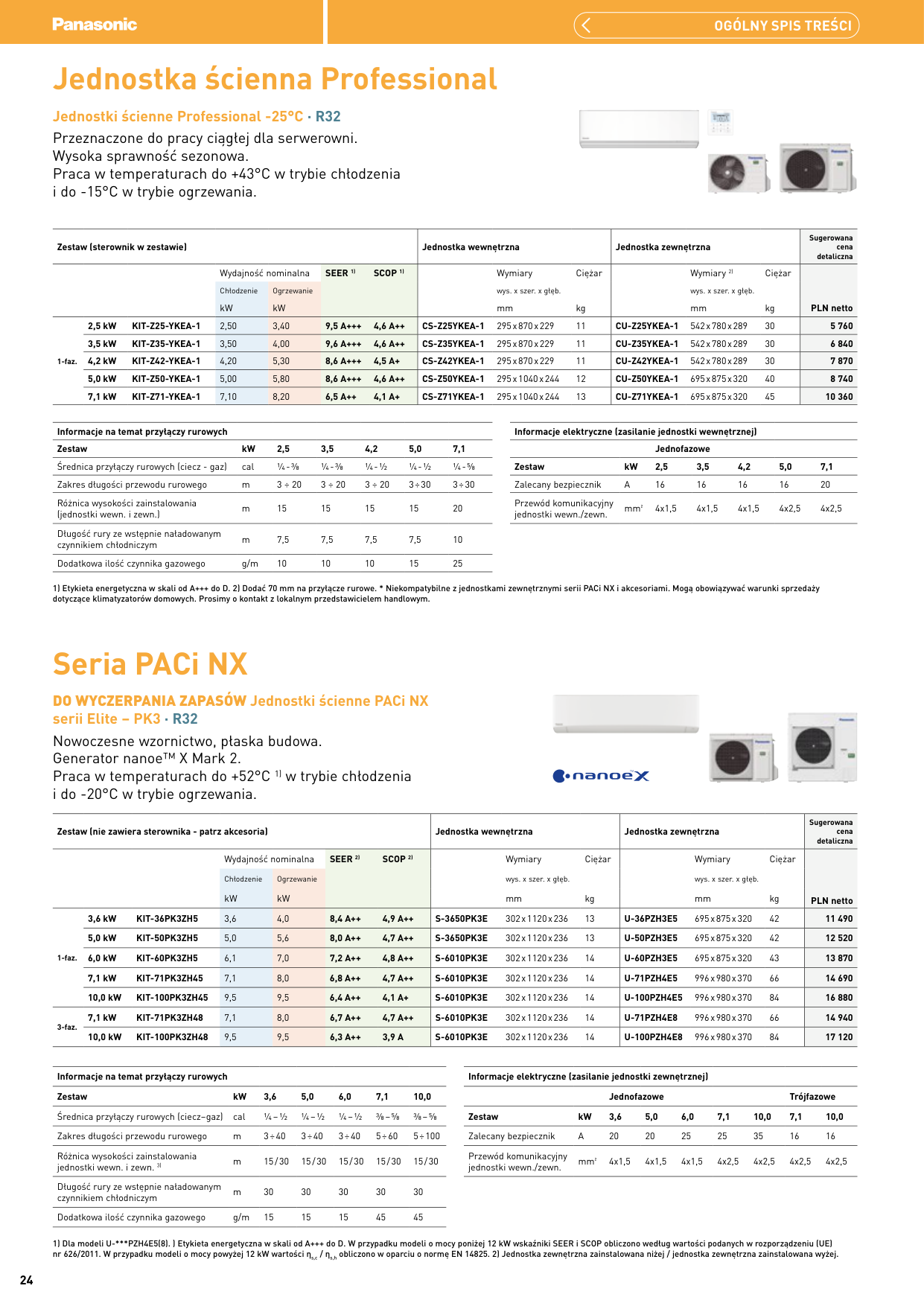 Cennik Panasonic A2A-RAC-MULTI-PACi-ERV 2025/2026 – Page 24
