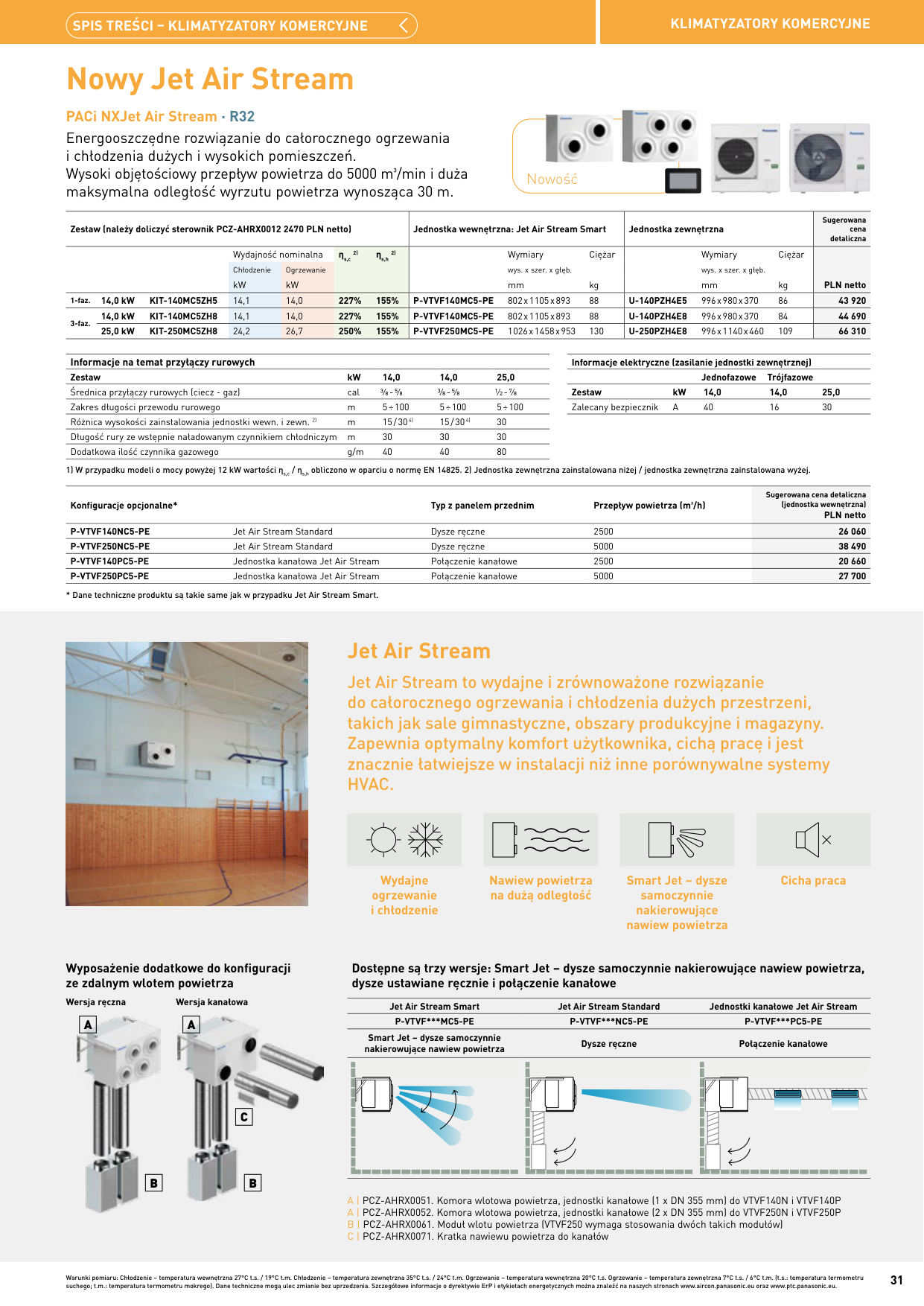 Cennik Panasonic A2A-RAC-MULTI-PACi-ERV 2025/2026 – Page 31