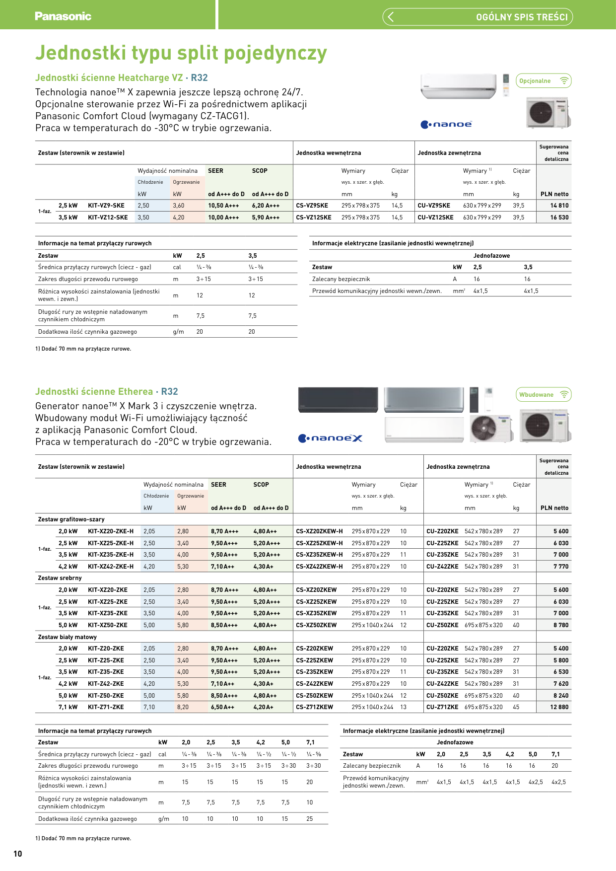 Cennik Panasonic A2A-RAC-MULTI-PACi-ERV 2025/2026 – Page 10