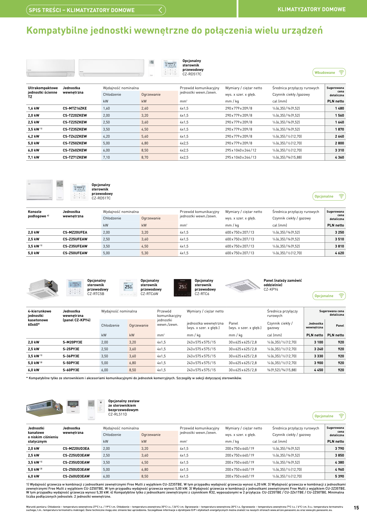 Cennik Panasonic 2025/2026 (5a29e785) – Strona 15