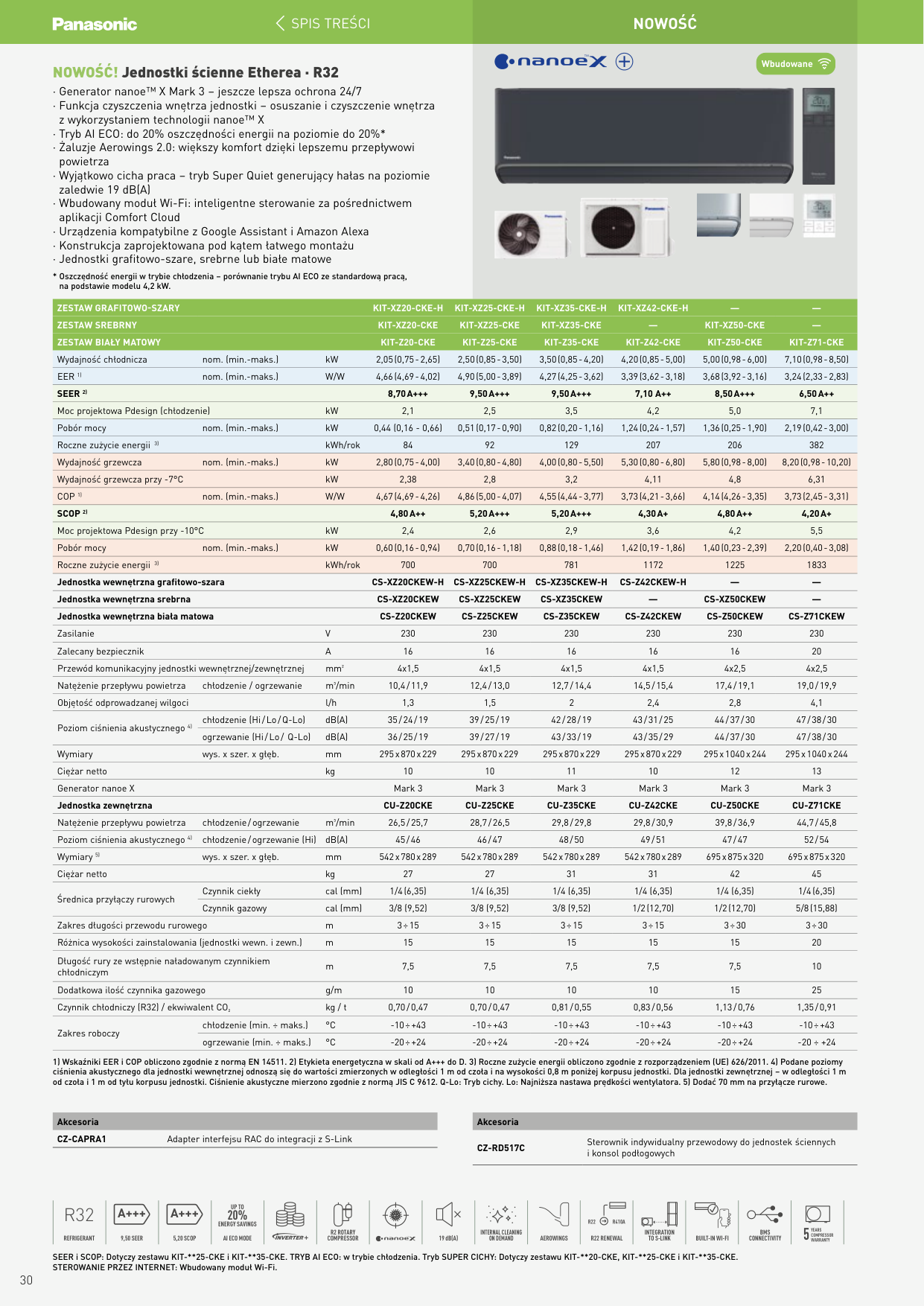 Katalog ogolny Panasonic 2025/2026 – Page 30