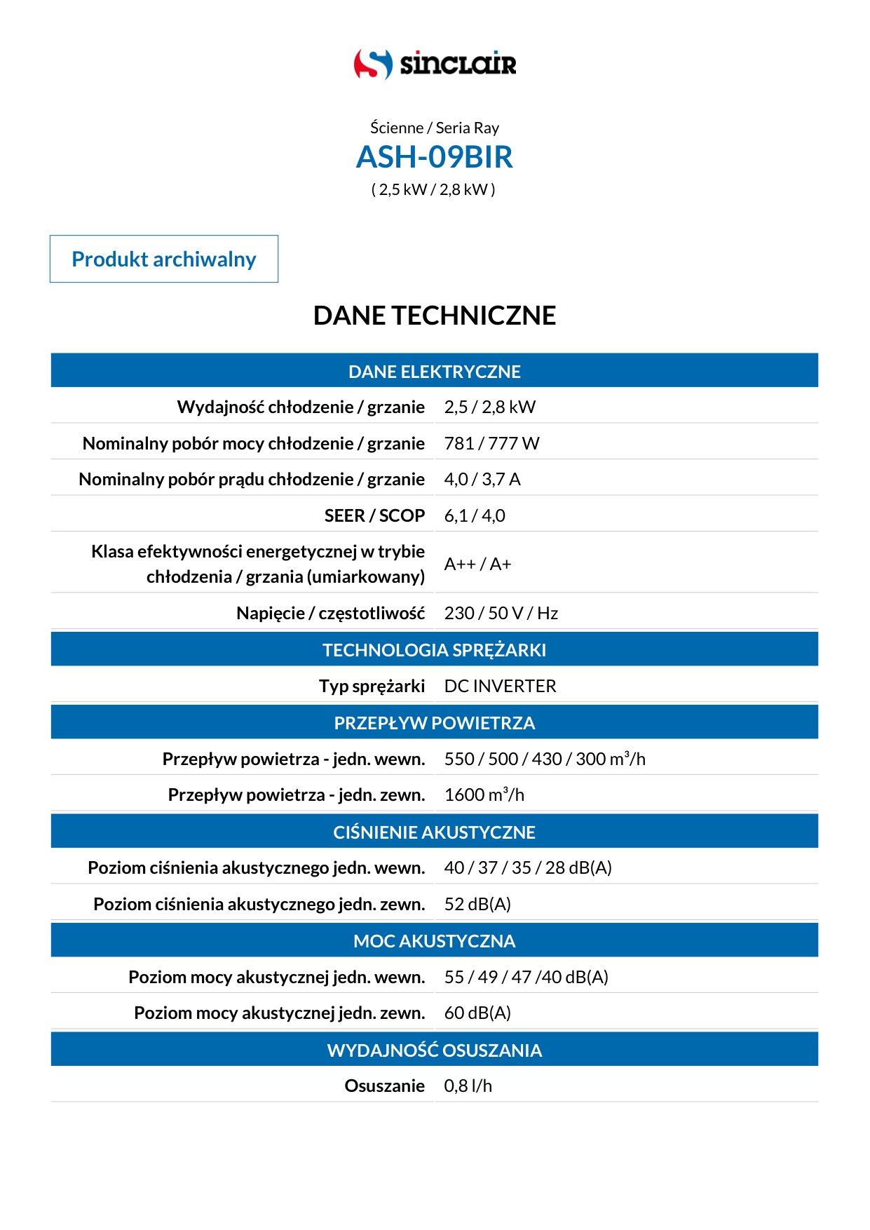 Karta/flyer ray_09 – Page 1