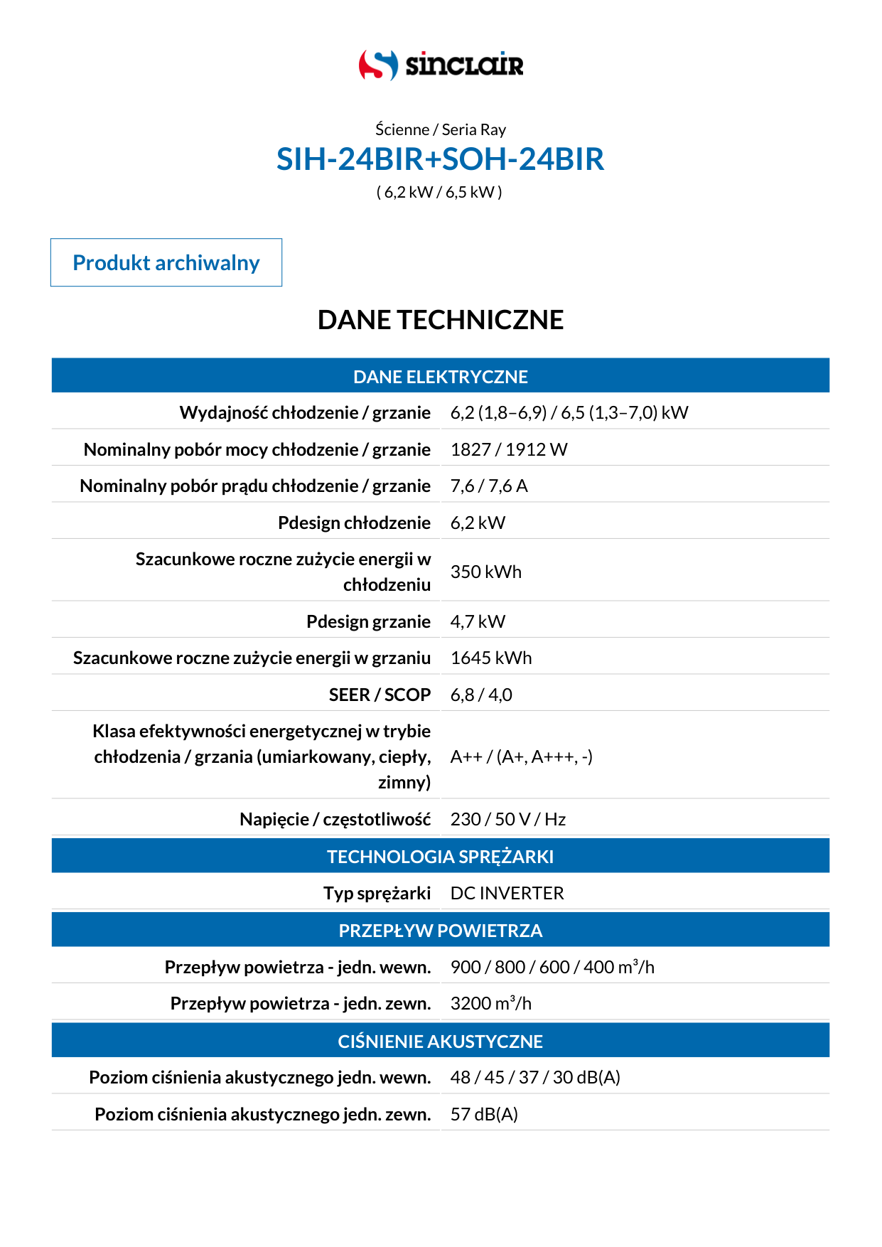 Karta/flyer ray_24 – Page 1