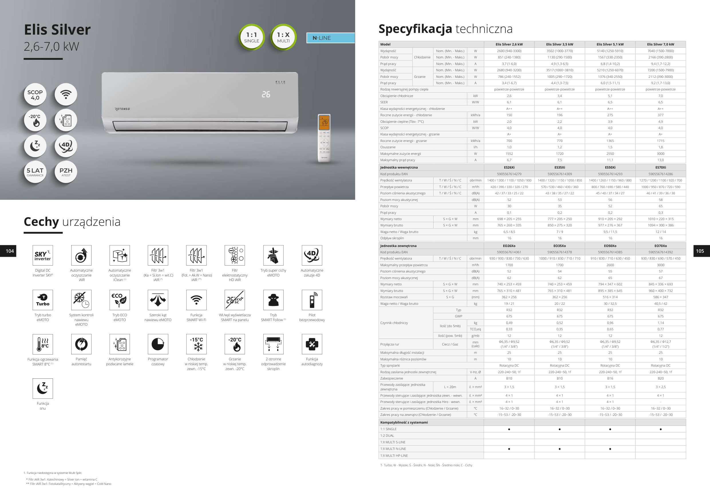 Katalog Rotenso 2025/2026 – Page 53