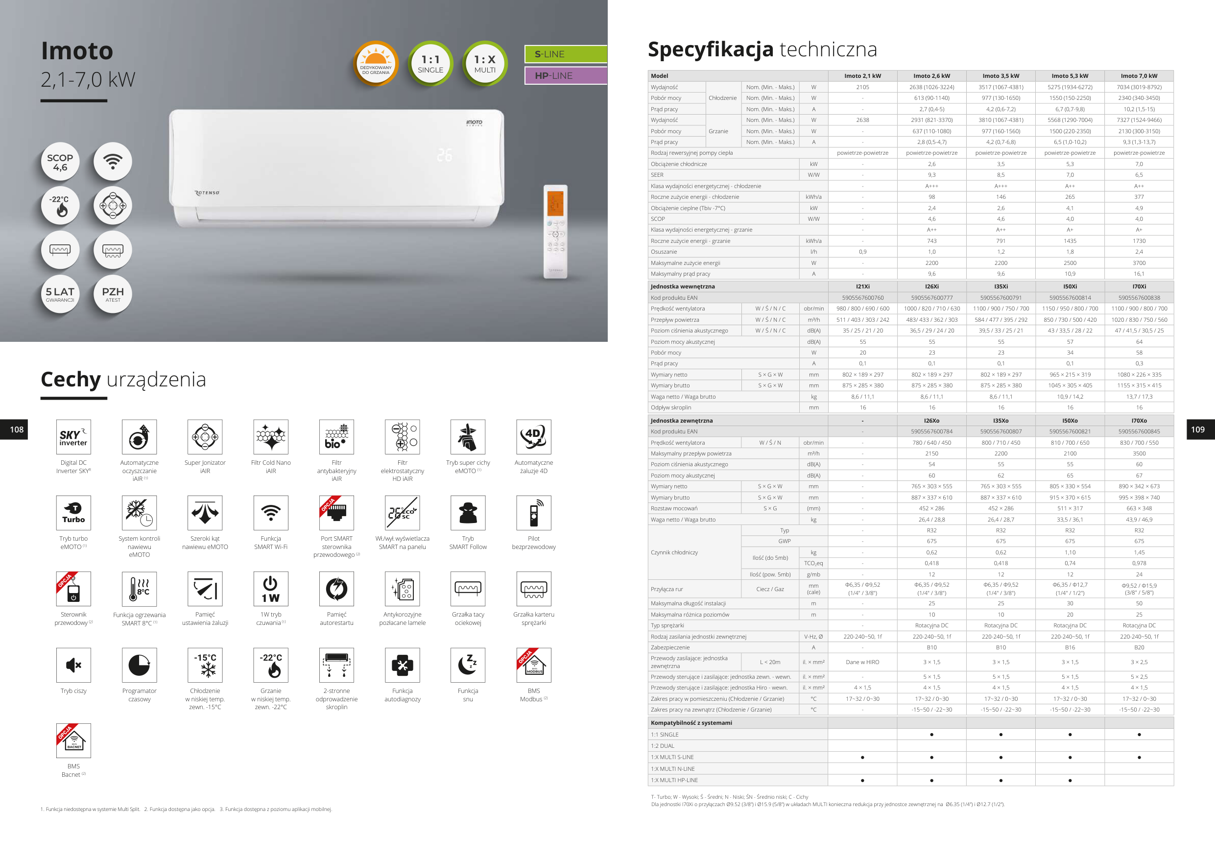 Katalog Rotenso 2025/2026 – Page 55
