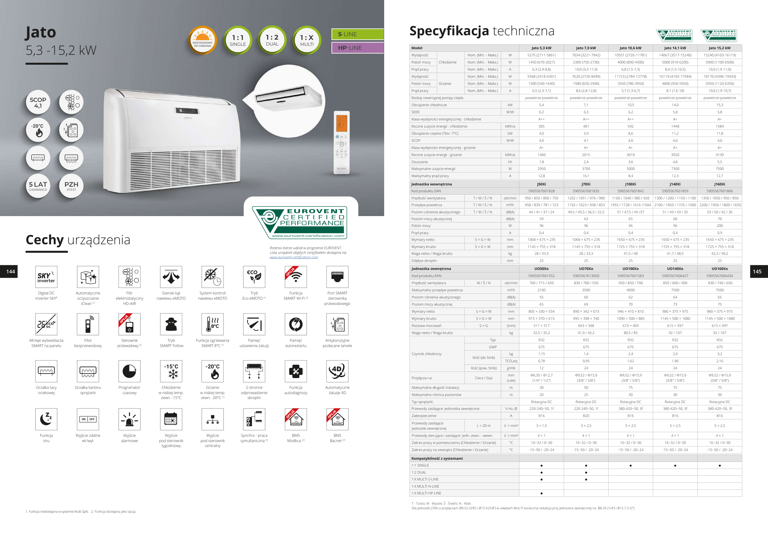Katalog Rotenso 2025/2026 – Page 73