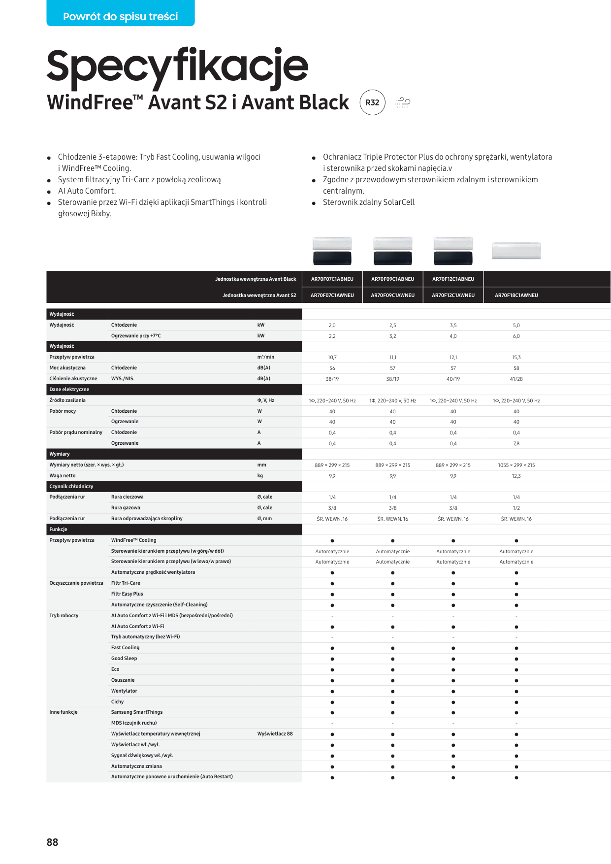 Katalog Samsung Domowe 2025 – Strona 88