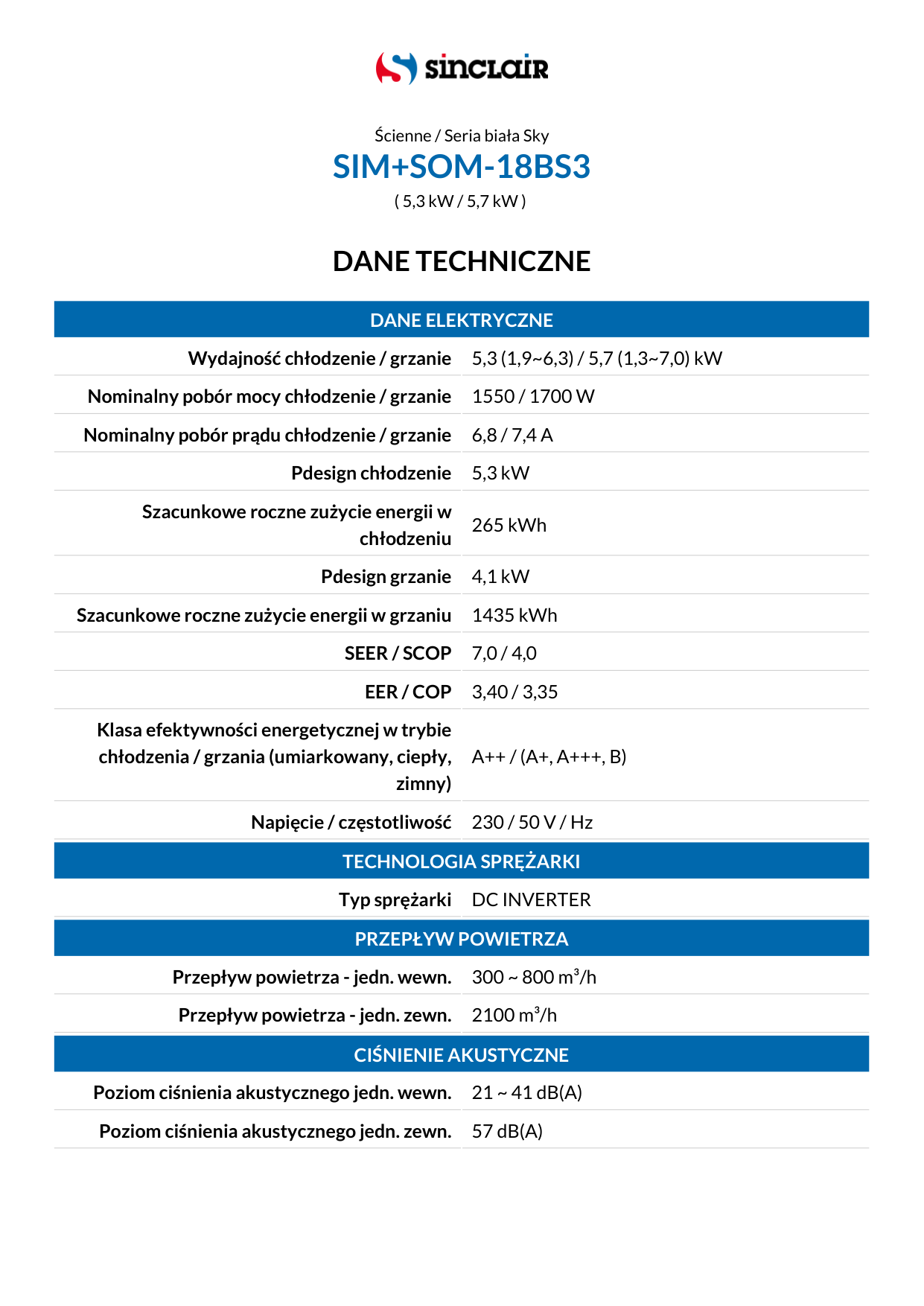 Karta/flyer sky3w_18 – Page 1