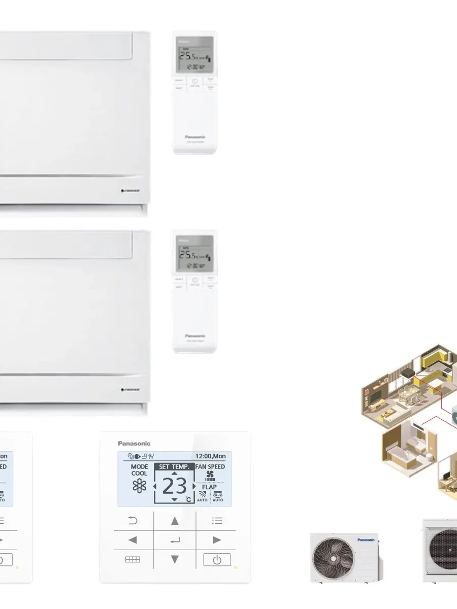 Klimatyzator multi-split konsolowy Panasonic Etherea biały CU-2Z50CBE — 2 jedn. 2,5+3,5 kW (2 pomieszczenia)